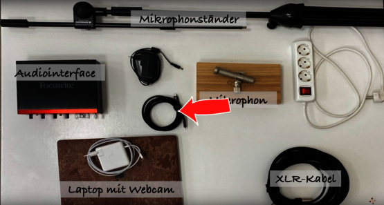 Guter Sound beim Onlineunterricht