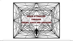 kubischer Raum, Oskar&hellip;