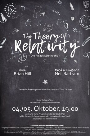 The Theory of Relativity