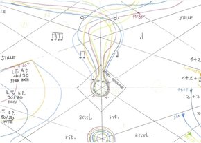 [Translate to English:]&hellip;