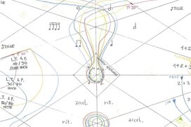 vienna.composers@MUK