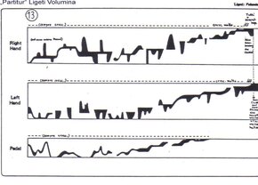 Orgel-Workshop Ligeti - Volumina
