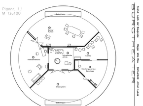 Interdisziplinäres Symposium „A Hetz muaß sein!“: Elfriede Jelineks „Burgtheater“